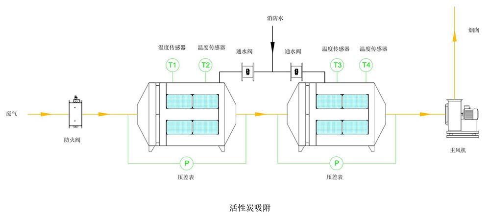 活性炭.jpg